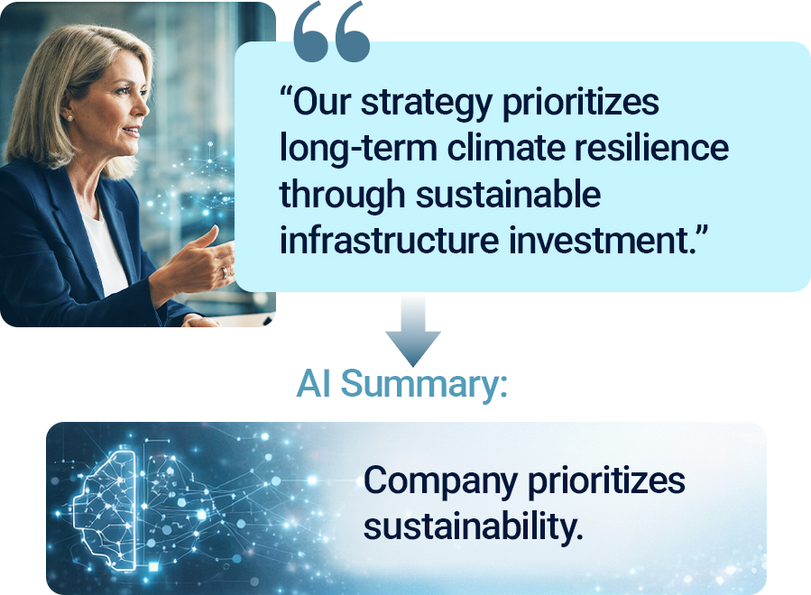 Wright On Communications illustration showing how AI summarizes executive interviews